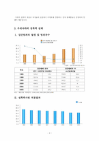 [여성과 법률] 성폭력-4