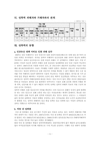 [여성과 법률] 성폭력-6