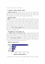 한국과 세계의 성문화 비교-12