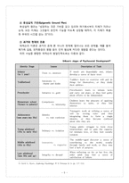 에릭슨 Erickson의 사회적 발달 이론-5