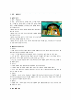 [놀이지도] 우리동네-13