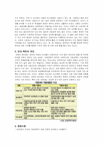 국립대 법인화 반대에 대한 의견-4