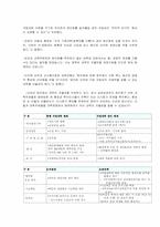 국립대 법인화 반대에 대한 의견-11