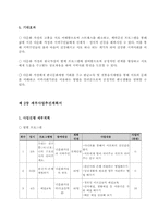 [다문화가정 프로그램] 지역주민과 이주민이 함께 만드는 다문화축제-4