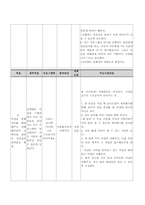 [다문화가정 프로그램] 지역주민과 이주민이 함께 만드는 다문화축제-11
