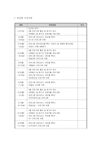 [다문화가정 프로그램] 지역주민과 이주민이 함께 만드는 다문화축제-13