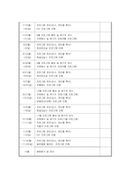 [다문화가정 프로그램] 지역주민과 이주민이 함께 만드는 다문화축제-14