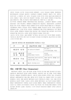 Gramscism Analysis 그람시즘 분석-9