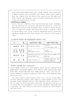 Gramscism Analysis 그람시즘 분석-18
