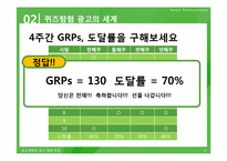 [광고매체론] 광고매체측정-8