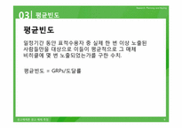 [광고매체론] 광고매체측정-9