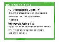 [광고매체론] 광고매체측정-16