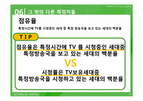 [광고매체론] 광고매체측정-17
