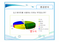 [광고 매체론] 유한킴벌리 화이트 매체분석-15