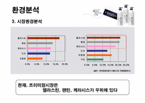 케라시스 광고매체계획-6