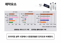 케라시스 광고매체계획-11
