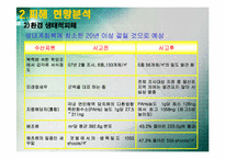 서해안 기름유출로 인한 수산업의 패해-7