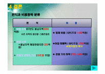 서해안 기름유출로 인한 수산업의 패해-11