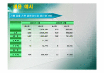 서해안 기름유출로 인한 수산업의 패해-15