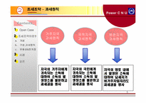국제조세조약 레포트-5