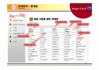 국제조세조약 레포트-13