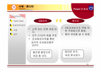 국제조세조약 레포트-20