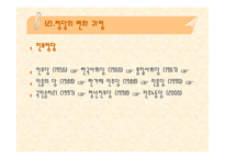우리나라 정당 정치의 특성과 변화 과정-13