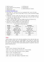 지역사회 간호 레포트-3
