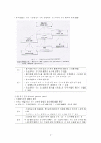 간호전달체계 레포트-3