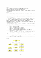 간호전달체계 레포트-5