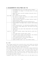 간호전달체계 레포트-10