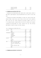 [치위생] 수돗물불소농도조정사업에 관한 인식도 조사-5