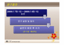 교대근무 간호사와 상시 근무 간호사의 수면장애와 피로도-13