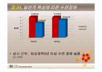 교대근무 간호사와 상시 근무 간호사의 수면장애와 피로도-19