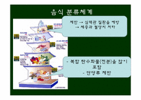 당뇨병 식이요법-16
