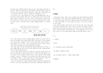 박형서의 단편집 자정의 픽션-3