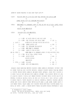 [국문학] 이상곡 내용분석-15