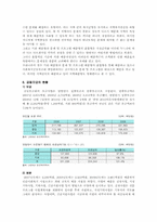 사회복지공동모금회의 문제점과 개선방안-5