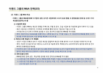 M&A 사례 분석 / 이랜드의 까르푸 인수-6