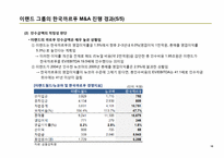 M&A 사례 분석 / 이랜드의 까르푸 인수-11