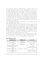 청소년비행의 요인과 해결방안00-3