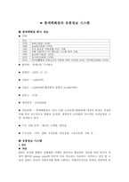 [유통정보론] 롯데백화점 유통정보화 실태-1