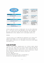 [여행사 실무론] 모두투어 기업 분석 및 여행 상품 분석-7