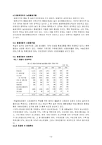 [협동조합론] 서유럽의 농업협동조합-프랑스, 네덜란드, 독일, 영국-18