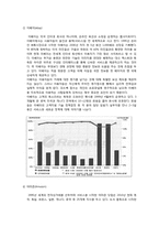 [소비자행동론] 온라인 평판 정보와 소비자 행동-7