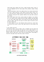 [소비자행동론] 온라인 평판 정보와 소비자 행동-8