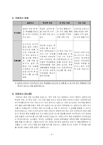 [인적자원관리] 대학교 학생들의 자퇴, 휴학, 편입, 전과 문제와 해결책-기업내 이직 관점으로-5