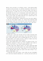 [시장경제의 이해] 무상급식제도에 관한 경제학적 고찰-5