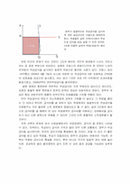 [시장경제의 이해] 무상급식제도에 관한 경제학적 고찰-7