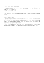 [경영학 OR개론] 루핑회사의 이익 최대화를 위한 유통량 결정-11